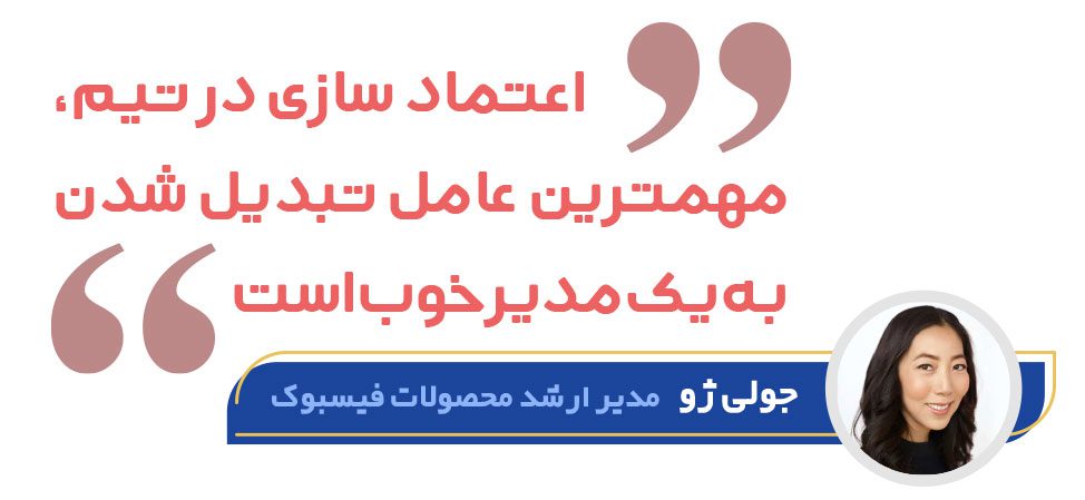 جولی ژو